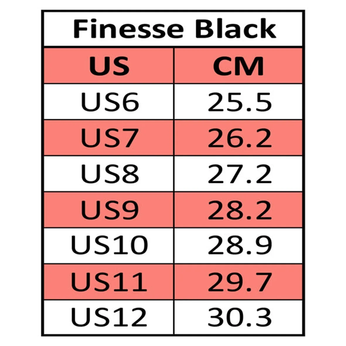 Jackson Finesse Boxer Black Roller Skates