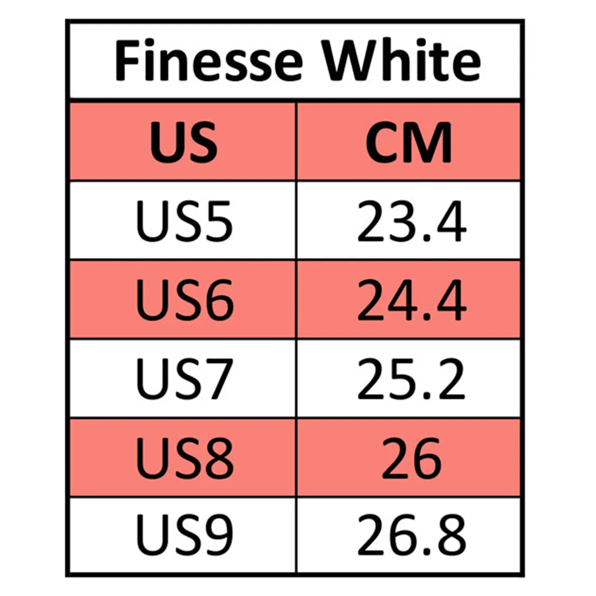 Jackson Finesse Tone White Roller Skates